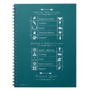 FANTASTIC BEASTS AND WHERE TO FIND THEM™Code Chart Notebook