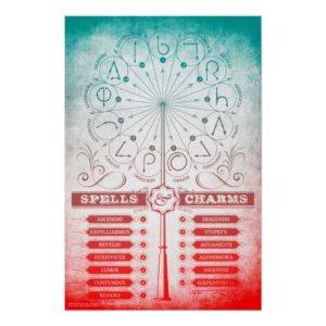 Harry Potter Spell | Spells & Charms Instruction C Poster