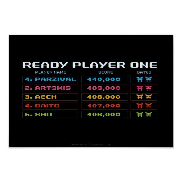 Ready Player One | High Score Leaderboard Poster
