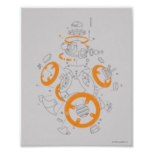 BB-8 Exploded View Drawing Poster